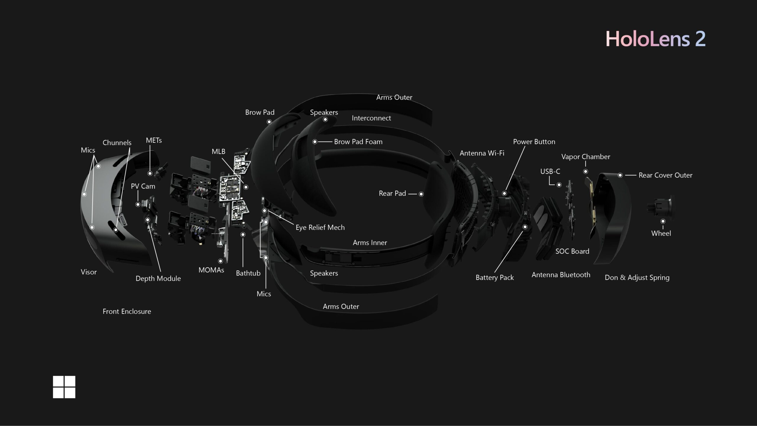 Microsoft HoloLens - Image 2
